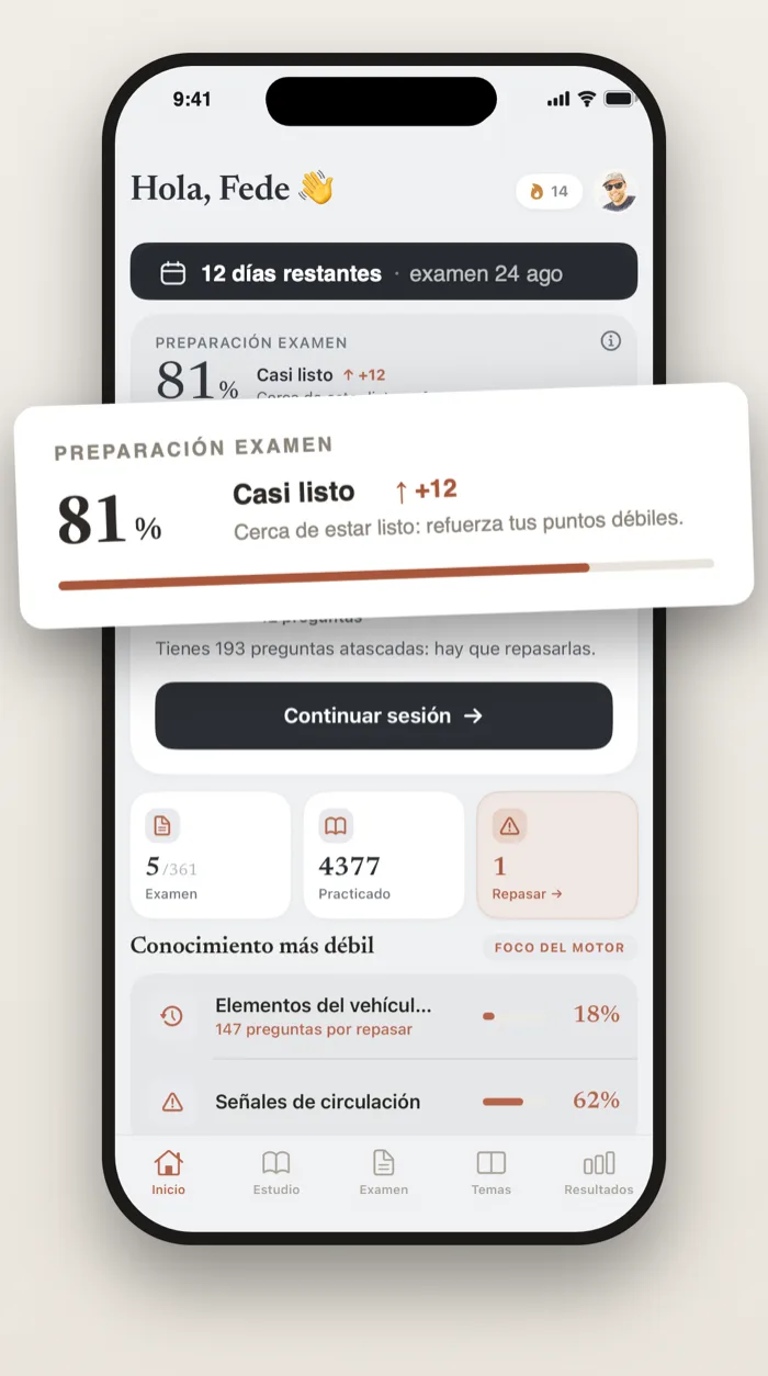 Pantalla de CarnetFlow con el índice de preparación al 81 %